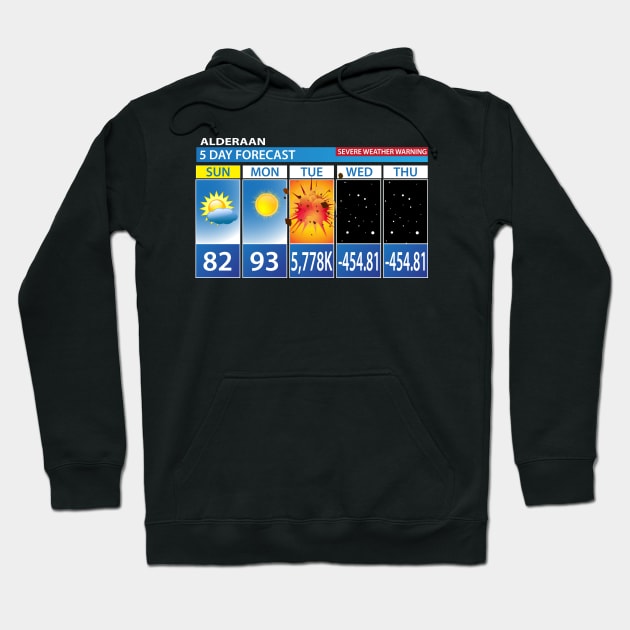 Alderaan 5 Day Forecast Hoodie by TheFlying6